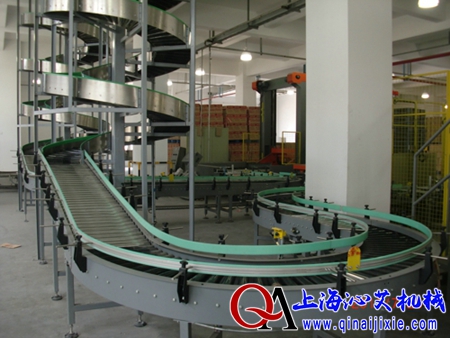 滾筒式螺旋輸送機